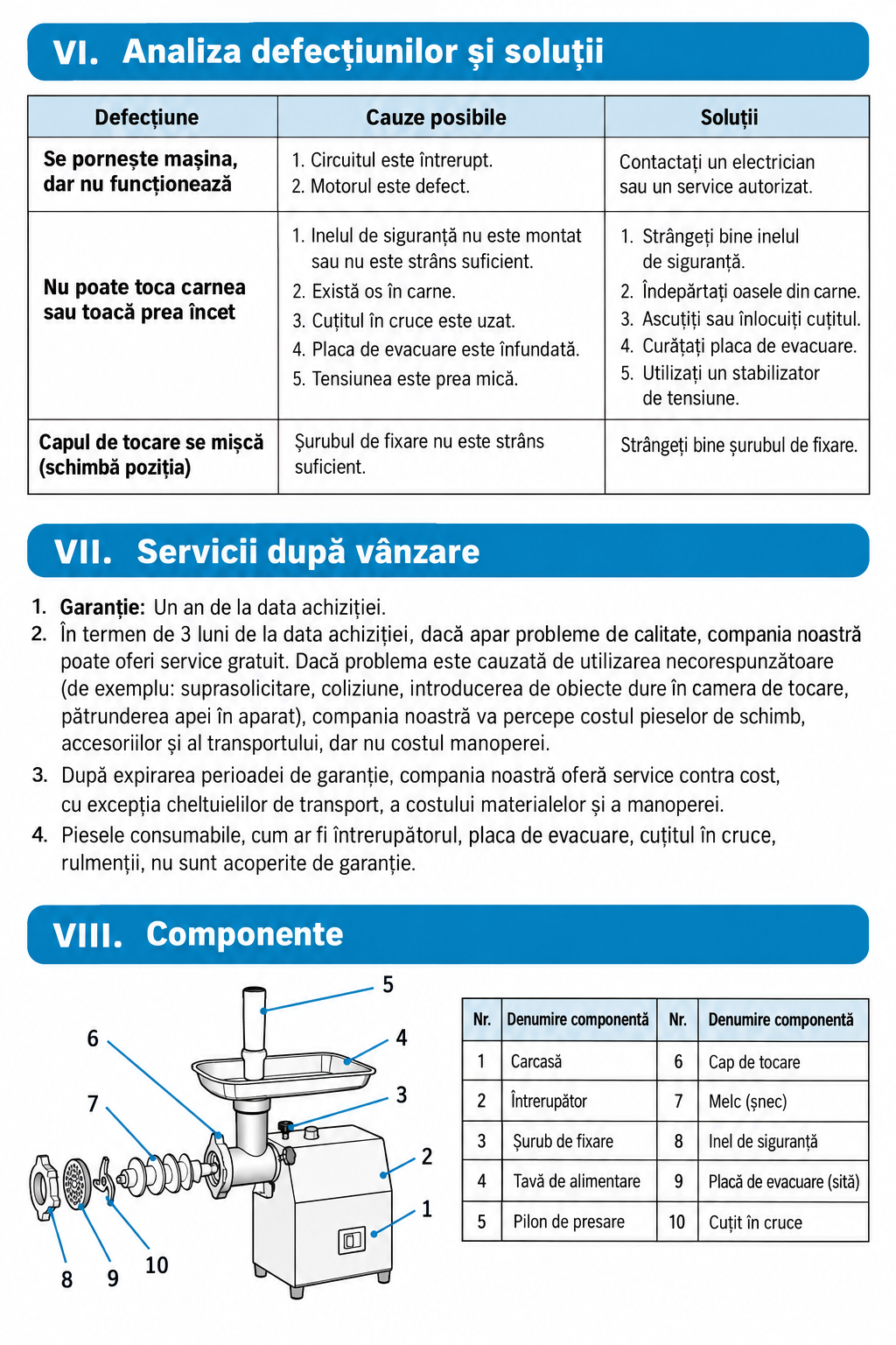 Mașină Electrică de Tocat Carne MK-8 – 1500 W, 60 kg/h, Inox, 220 V