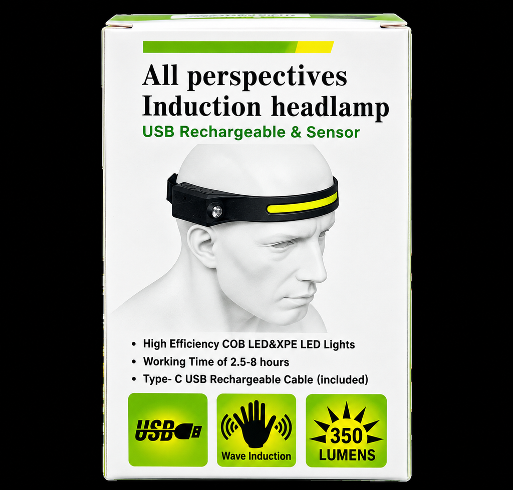 Lanternă Frontală LED cu Senzor de Mișcare – COB + XPE, USB-C, 350 Lumeni