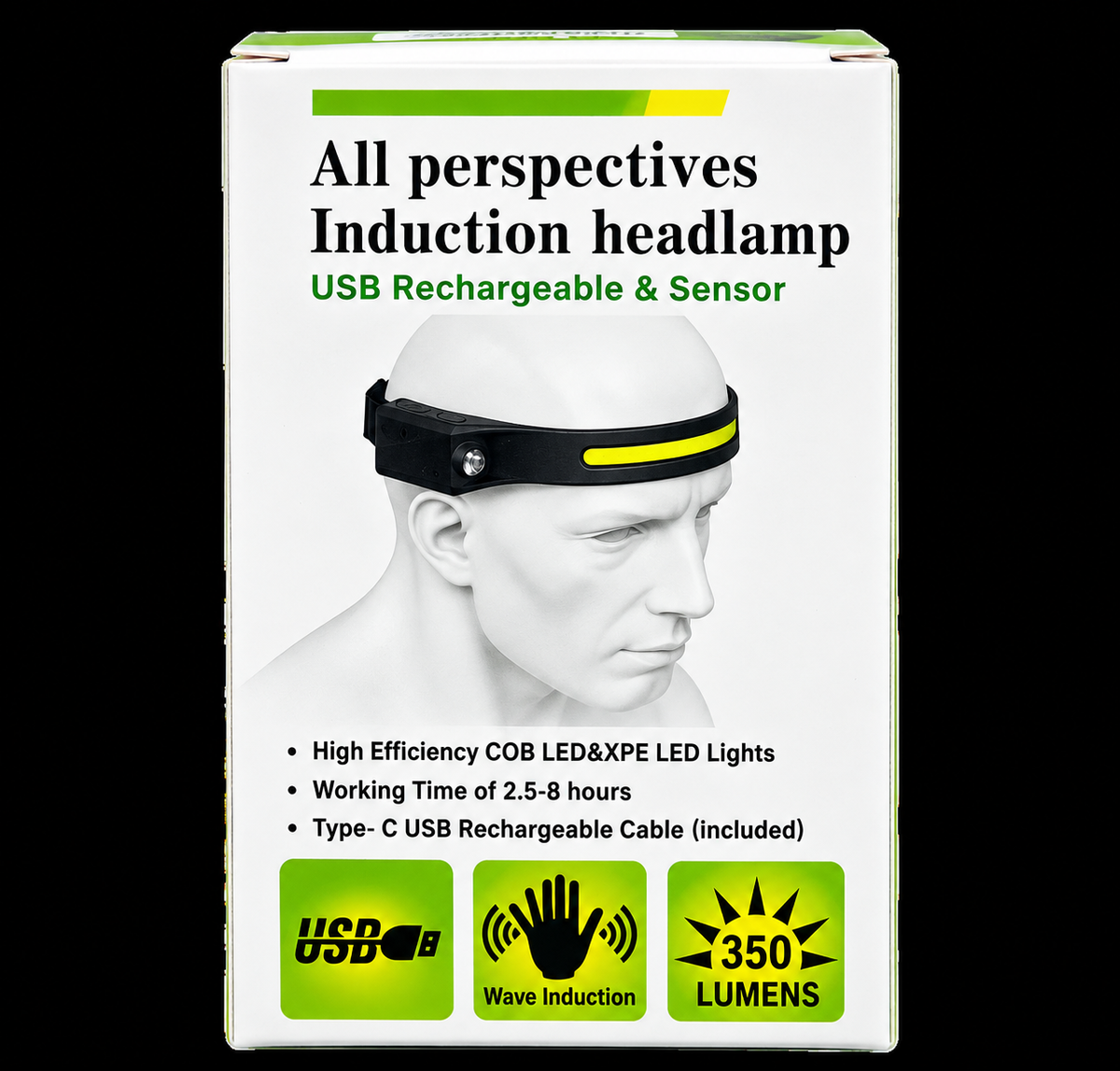 Lanternă Frontală LED cu Senzor de Mișcare – COB + XPE, USB-C, 350 Lumeni