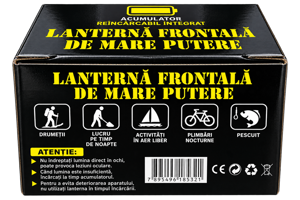 Lanternă Frontală LED Reîncărcabilă cu Acumulator și Cablu USB – Cod 2855