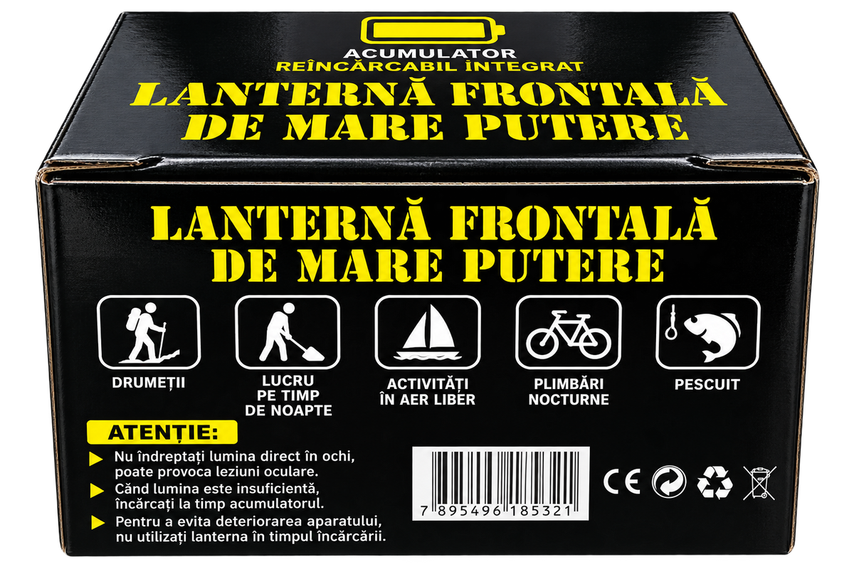 Lanternă Frontală LED Reîncărcabilă cu Acumulator și Cablu USB – Cod 2855