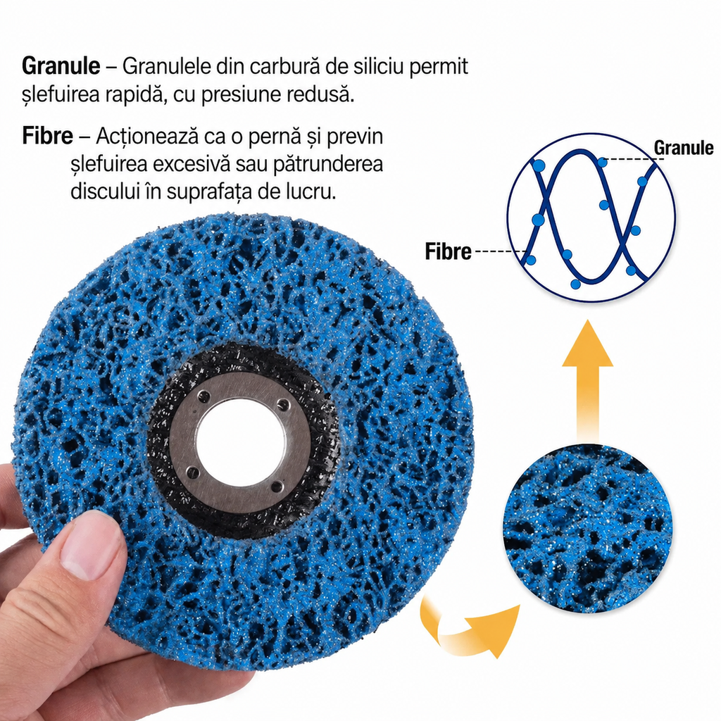 Disc pentru Curățat Rugină și Vopsea 100 × 16 mm – pentru Polizor Unghiular