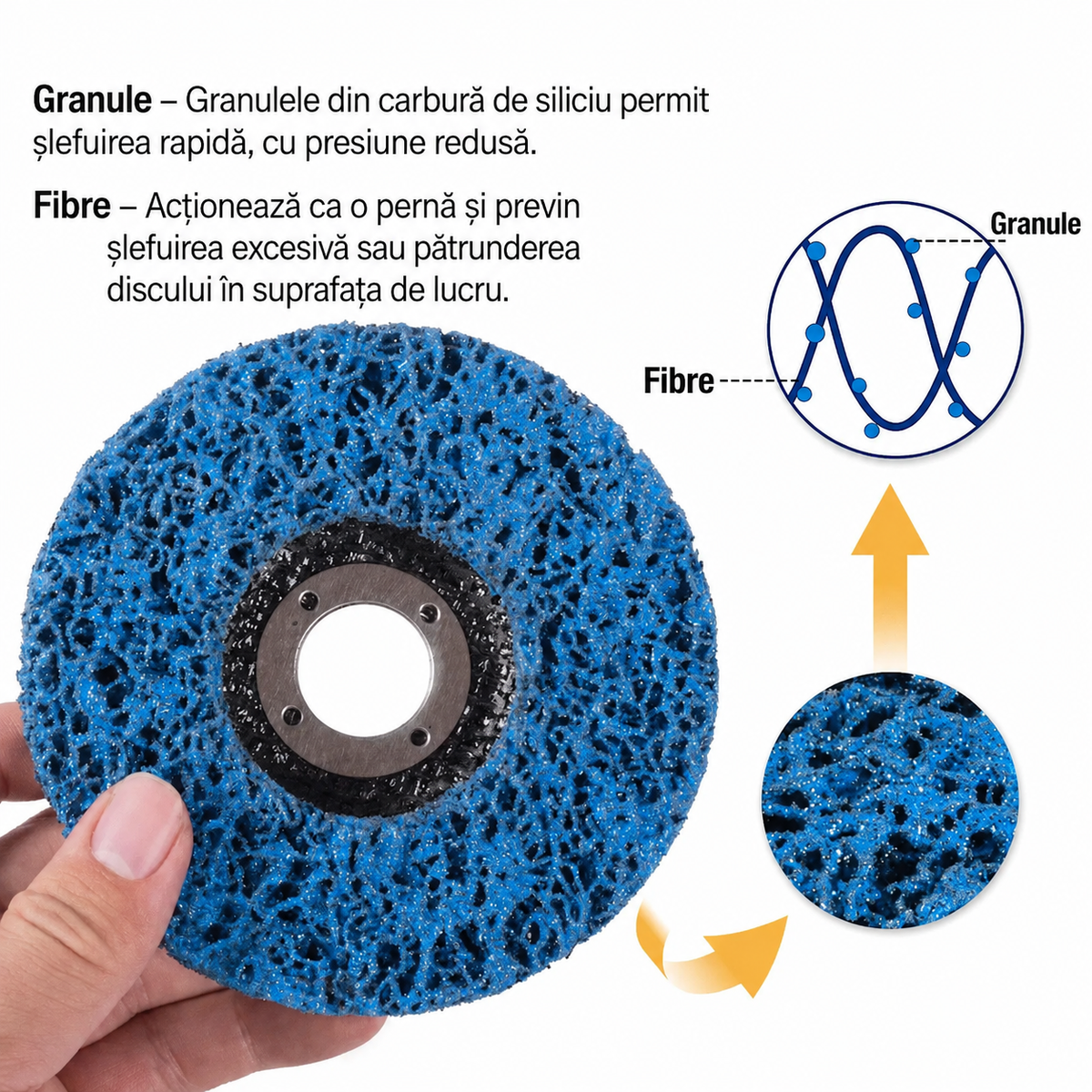 Disc pentru Curățat Rugină și Vopsea 100 × 16 mm – pentru Polizor Unghiular