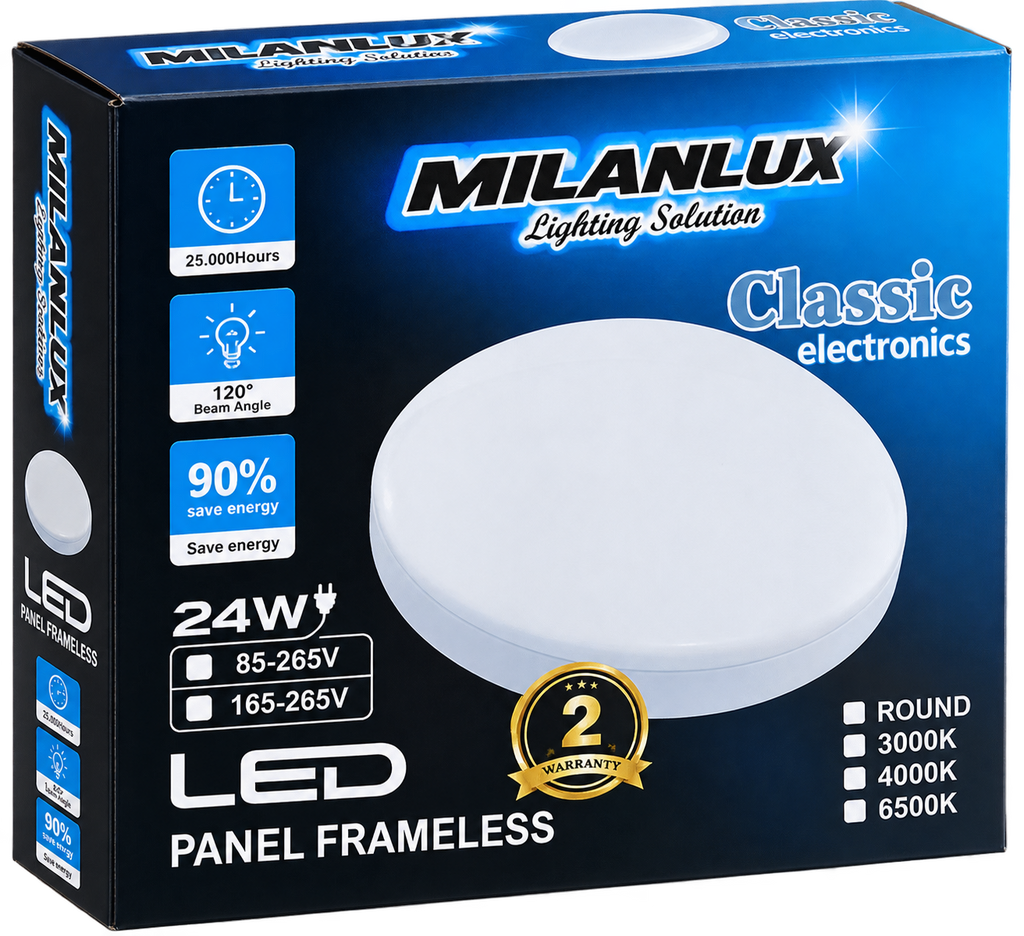 Plafonieră LED Rotundă Milanlux 24W – Panel Frameless